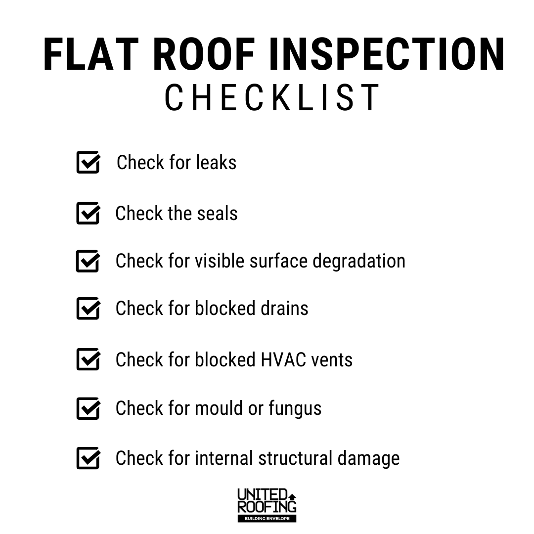 Flat Roof Inspection Checklist