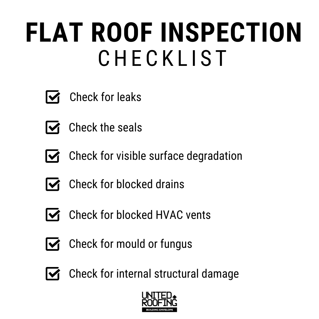 Flat Roof Inspection 7 Important Checks To Include on Your Checklist